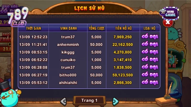 Tìm hiểu ưu điểm của các mẹo chiến thắng game nổ hũ 789club